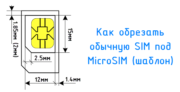 Как обрезать sim-карту под nano sim?