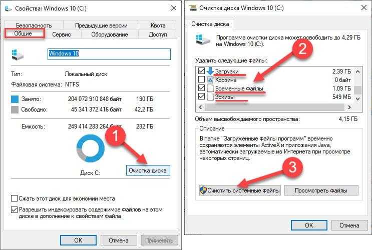 Очистить windows. Очистить диск с от ненужных файлов. Как почистить диск с от ненужных файлов. Удалить приложения и файлы не очищать диск. Ненужные файлы на диске с.