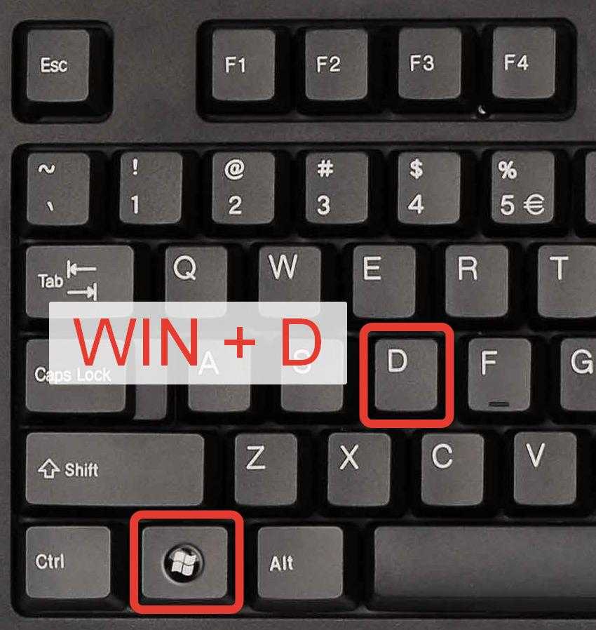 Полезные «горячие» клавиши в windows 10 | ichip.ru