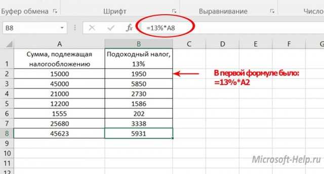 Excel: 10 формул для работы в офисе | ichip.ru