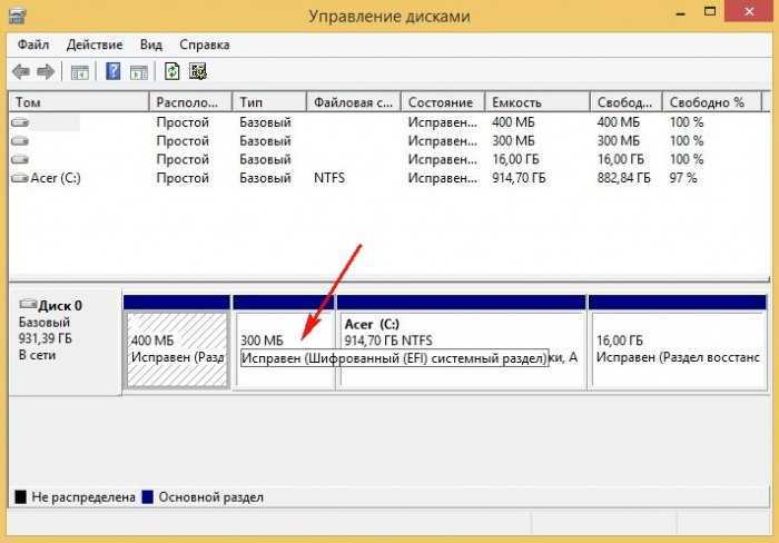 Как удалить шифрованный efi раздел с usb флешки в windows 10 – простой стандартный способ | info-comp.ru - it-блог для начинающих