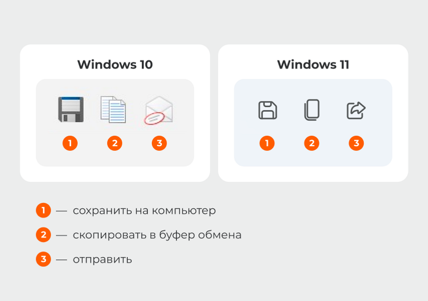 Скриншоты Windows 10 - особенность хранения изображений Расскажем, как зависит место хранения от метода снятия экрана