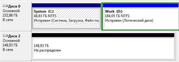 Как удалить шифрованный efi раздел с usb флешки в windows 10