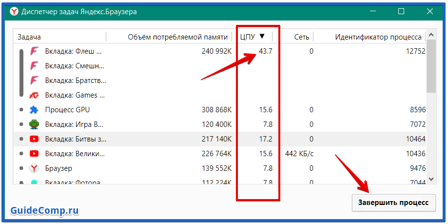 Всё о core web vitals: полное руководство как ускорить сайт актуальными методами