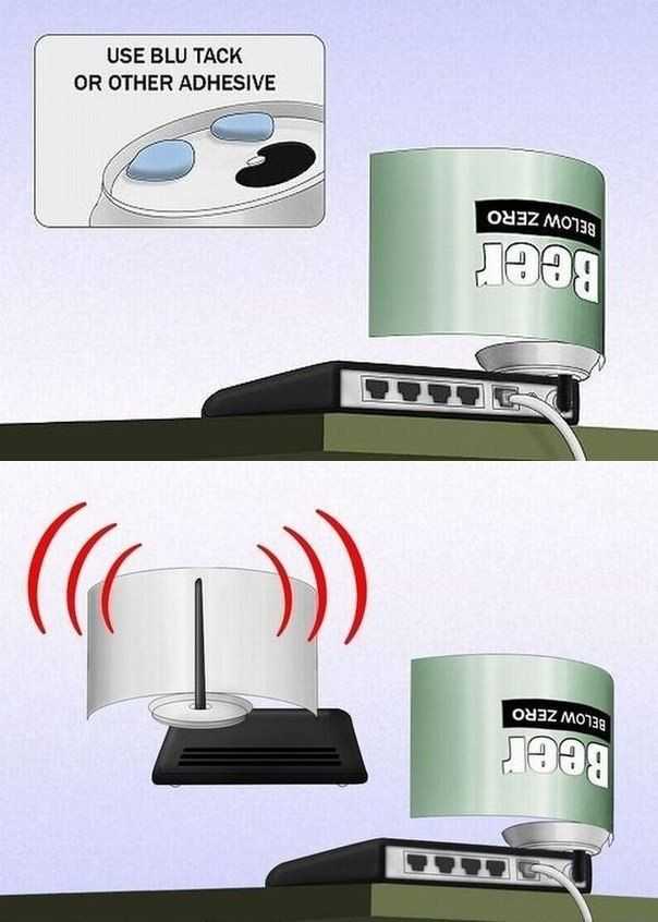 Как усилить сигнал wi-fi роутера - самые эффективные решения - настройка wi-fi роутера