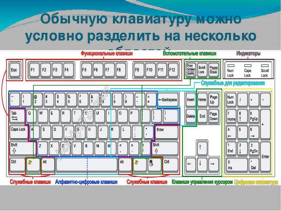 Не работает кнопка shift на ноутбуке