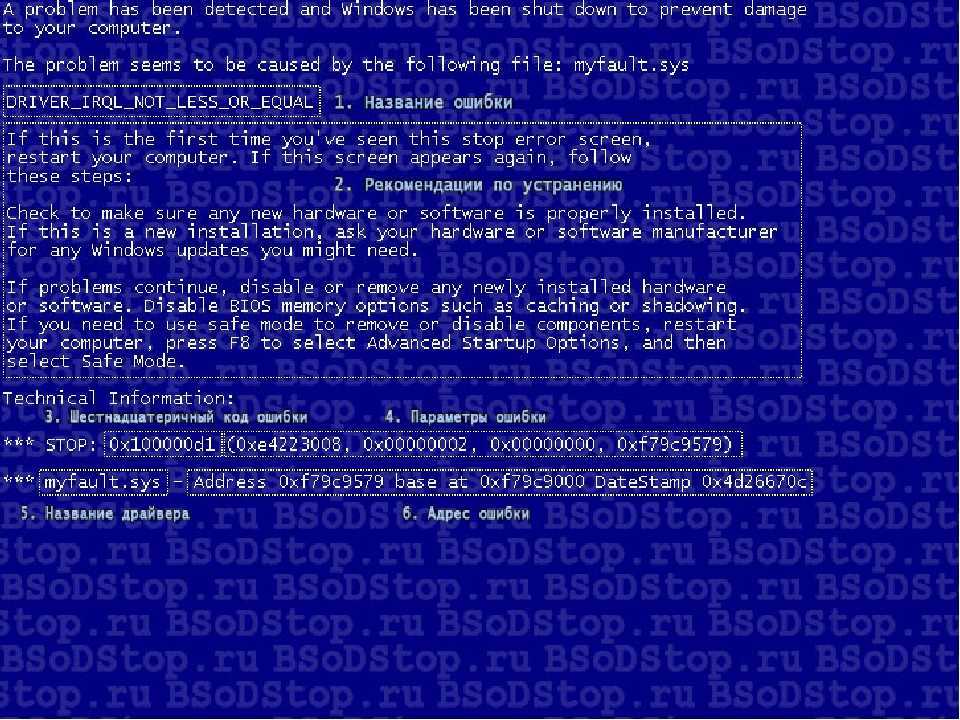 Исправление ошибки inaccessible boot device при загрузке в windows 10