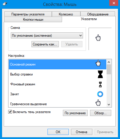 Пропал курсор на ноутбуке: как вернуть