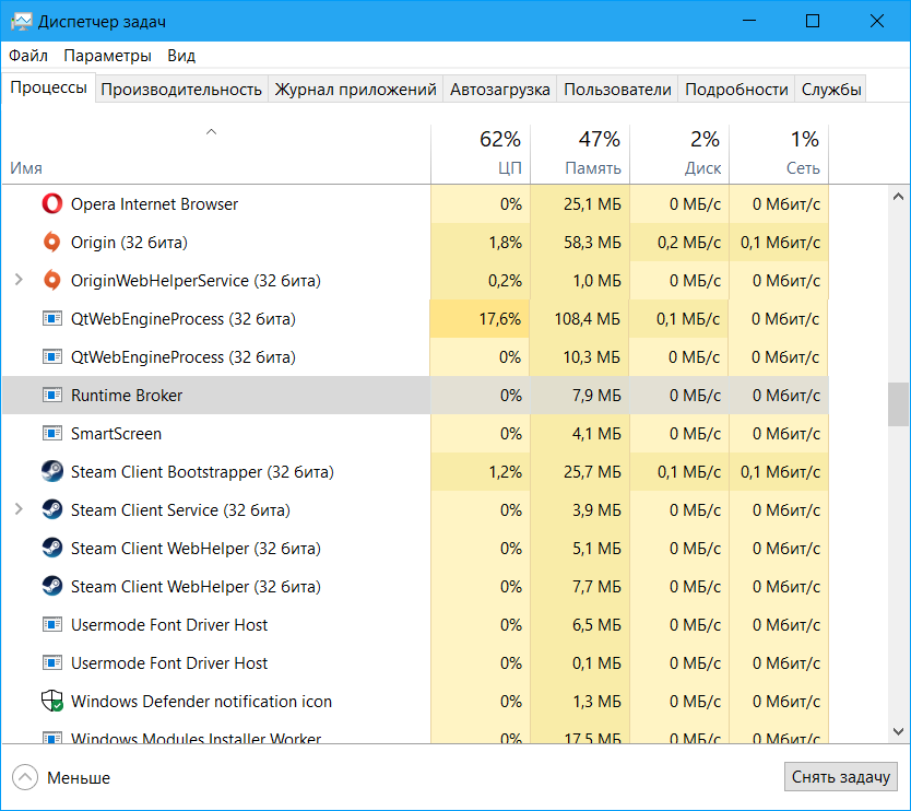 What is user oobe broker: windows’ executable file explained