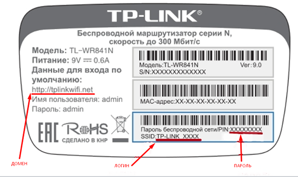 5 способов узнать пароль от wifi в два клика