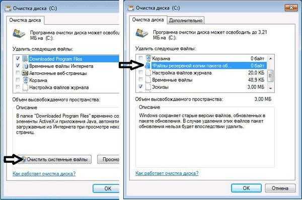 Как очистить жёсткий диск от мусора на windows (виндовс) 7