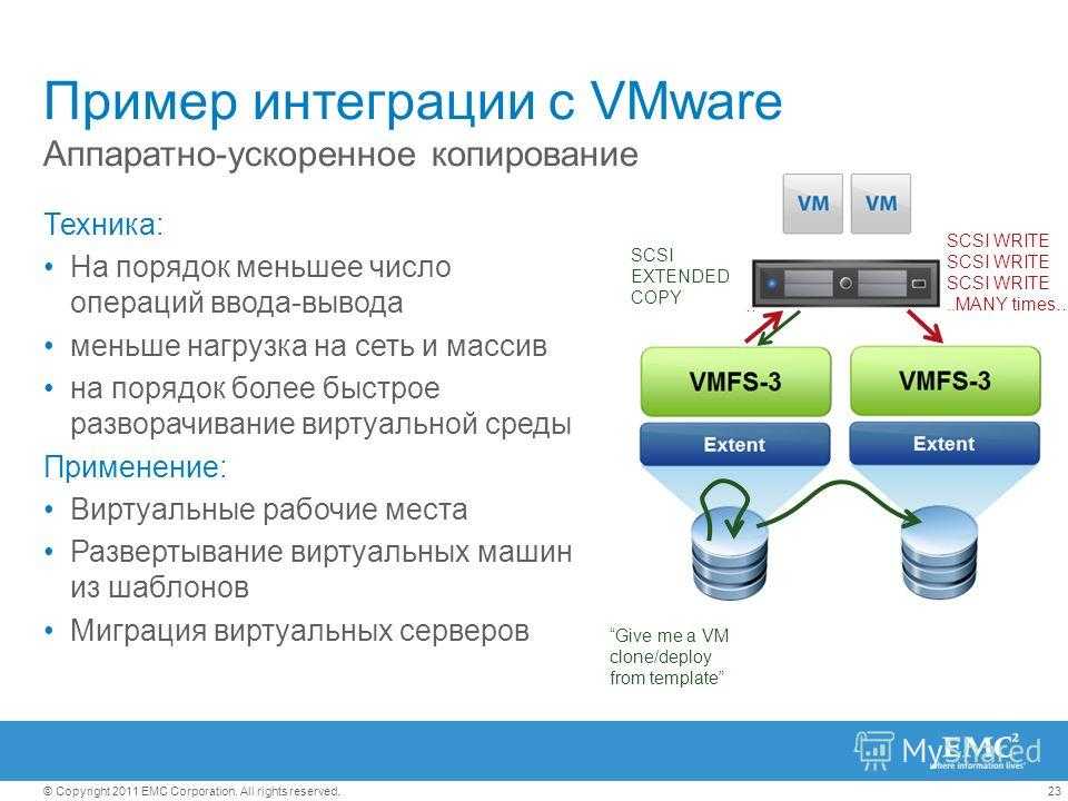 Система резервного копирования (технологии)