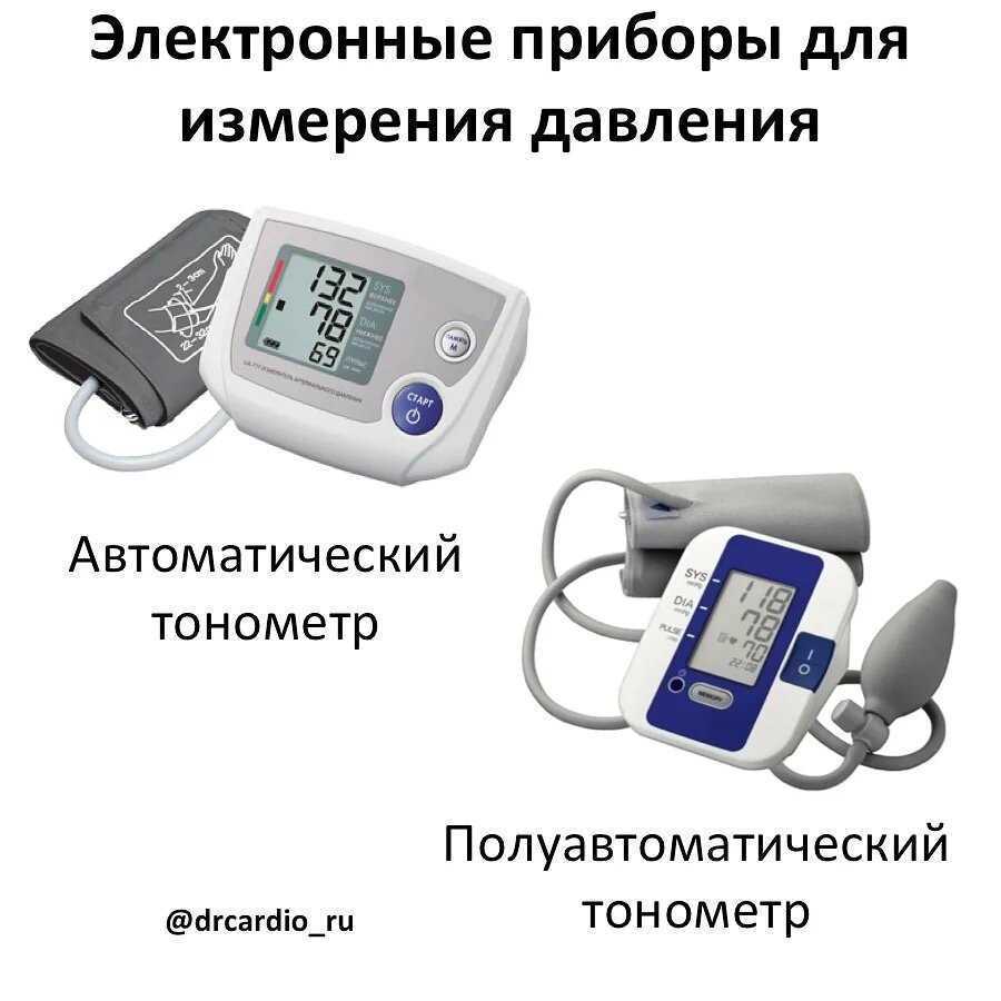 Как определить артериальное давление без тонометра: симптомы и методы диагностики
