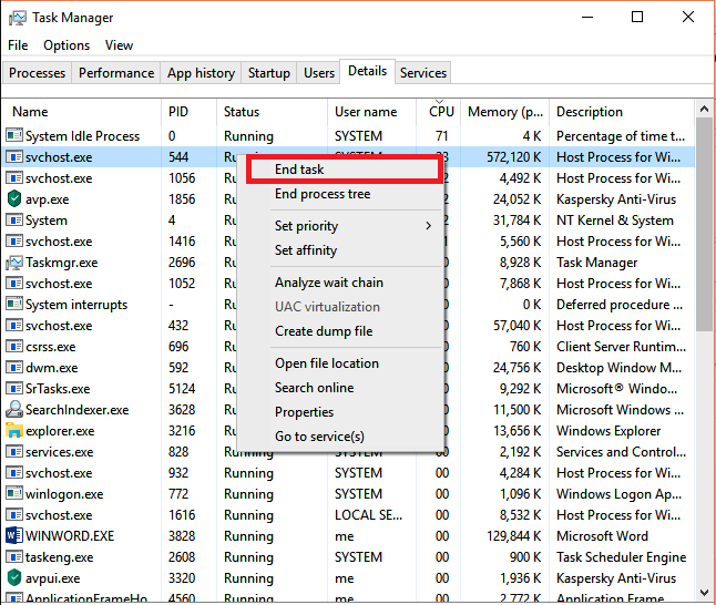 Taskhostw exe что это за процесс