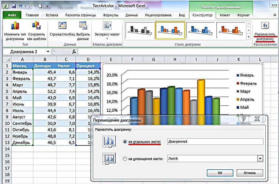 Как сделать столбчатый график в excel?