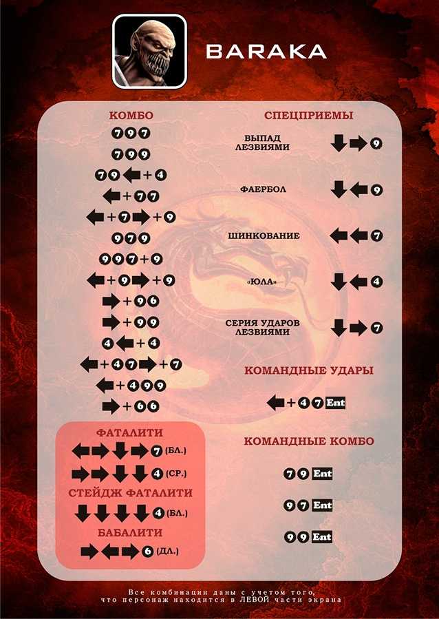 Как использовать xray в mortal kombat x на клавиатуре: подробное руководство
