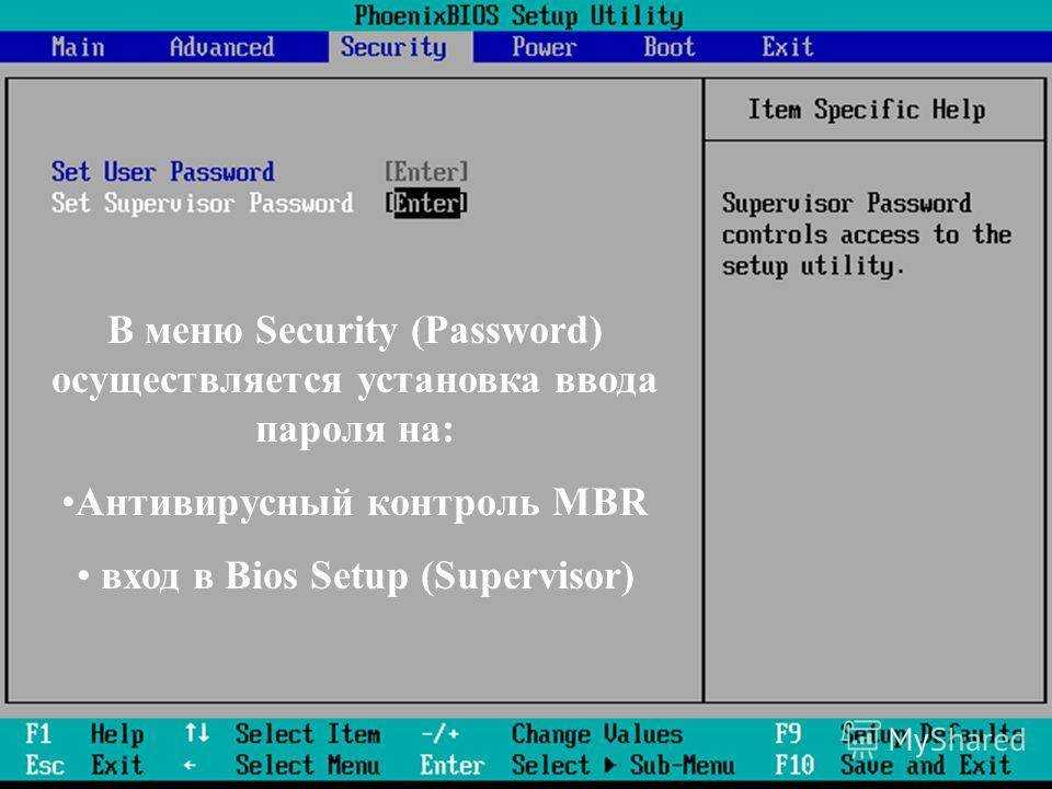 Как запаролить папку