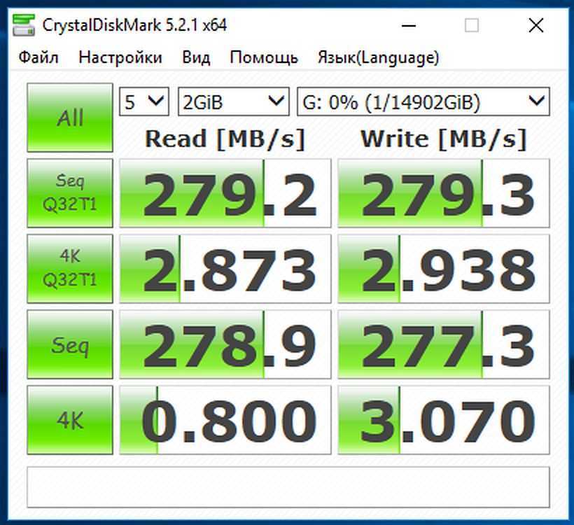 Trim ssd что это за команда и на что она влияет в твердотельных дисках