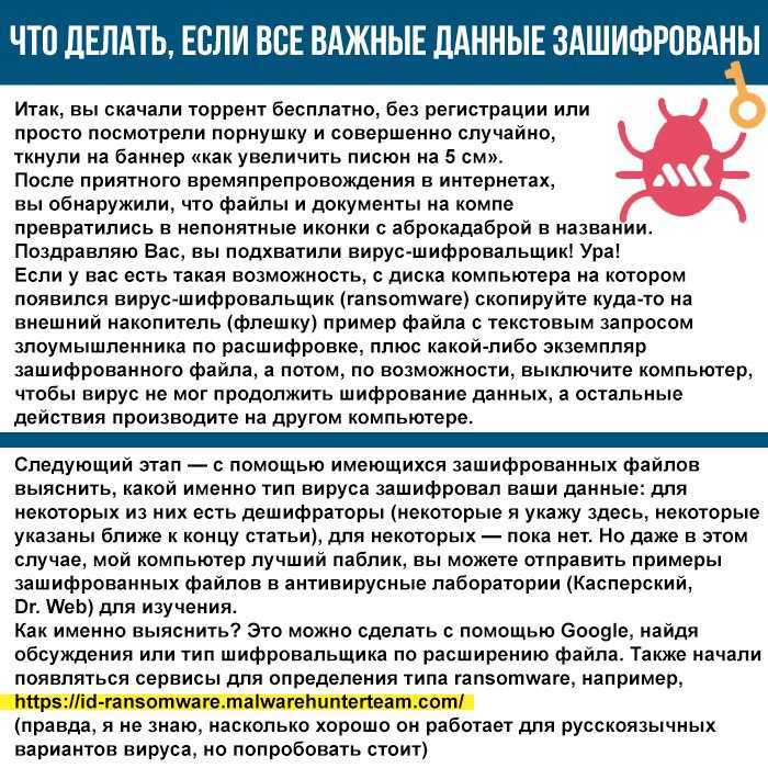 Сколько стоит расшифровка файлов после вируса шифровальщика. методы защиты от вируса crypted000007. удаление вируса и восстановление зашифрованных файлов