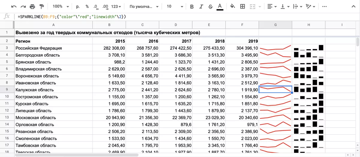 Sort & filter your data - computer - google docs editors help
