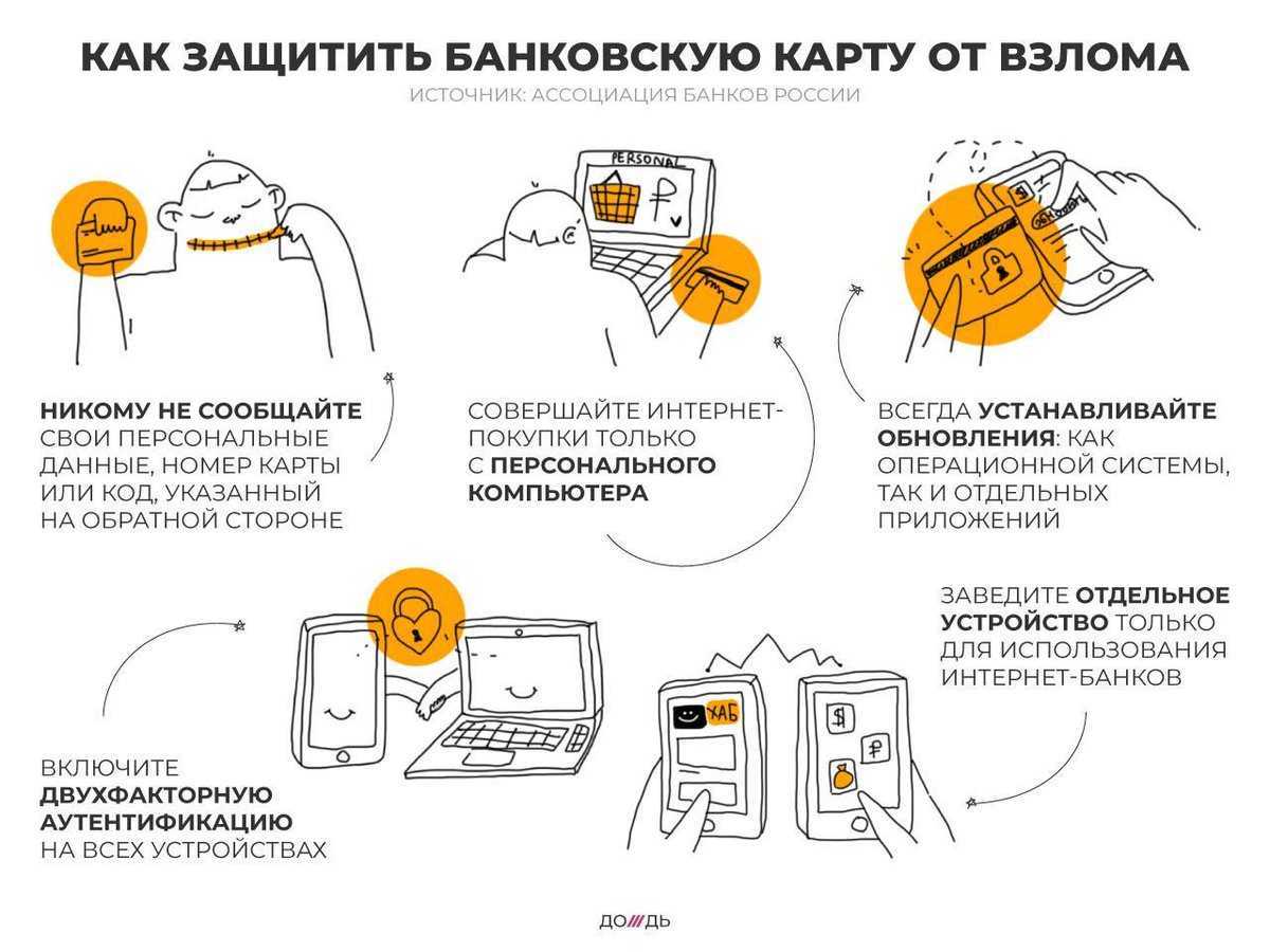 Как защитить порты и компьютер от взлома — anti port scanner - заметки сис.админа
