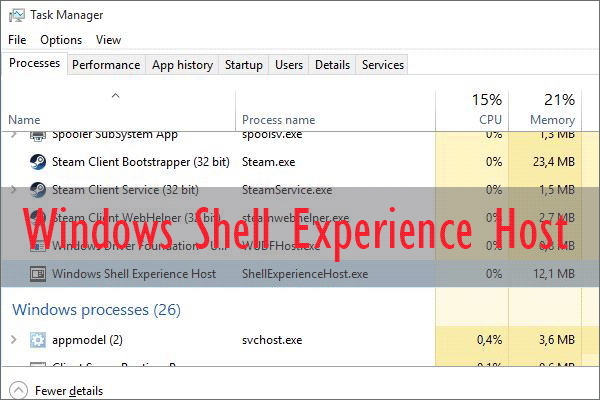 Solved: shell infrastructure host having high cpu usage