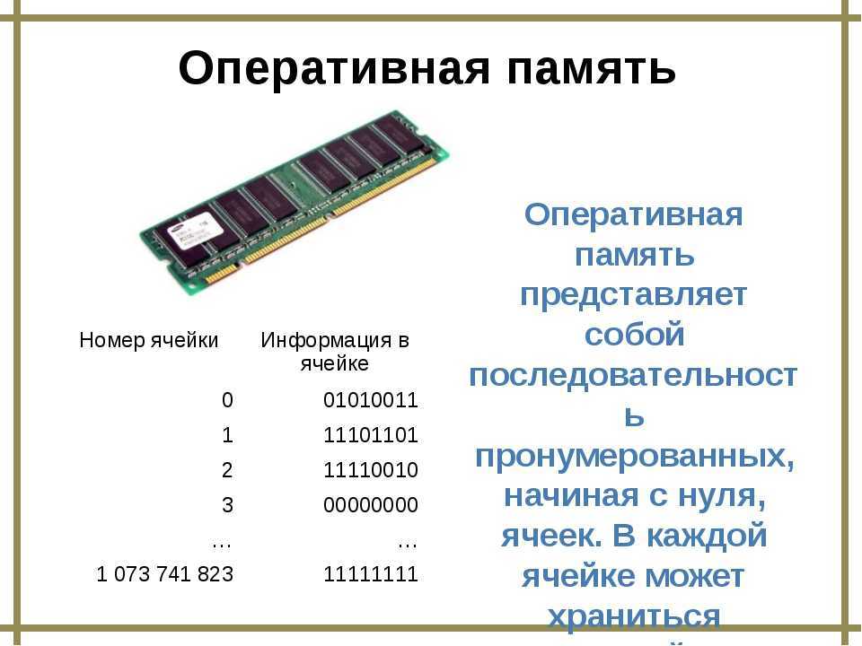 #факты | как работает оперативная память? - hi-news.ru