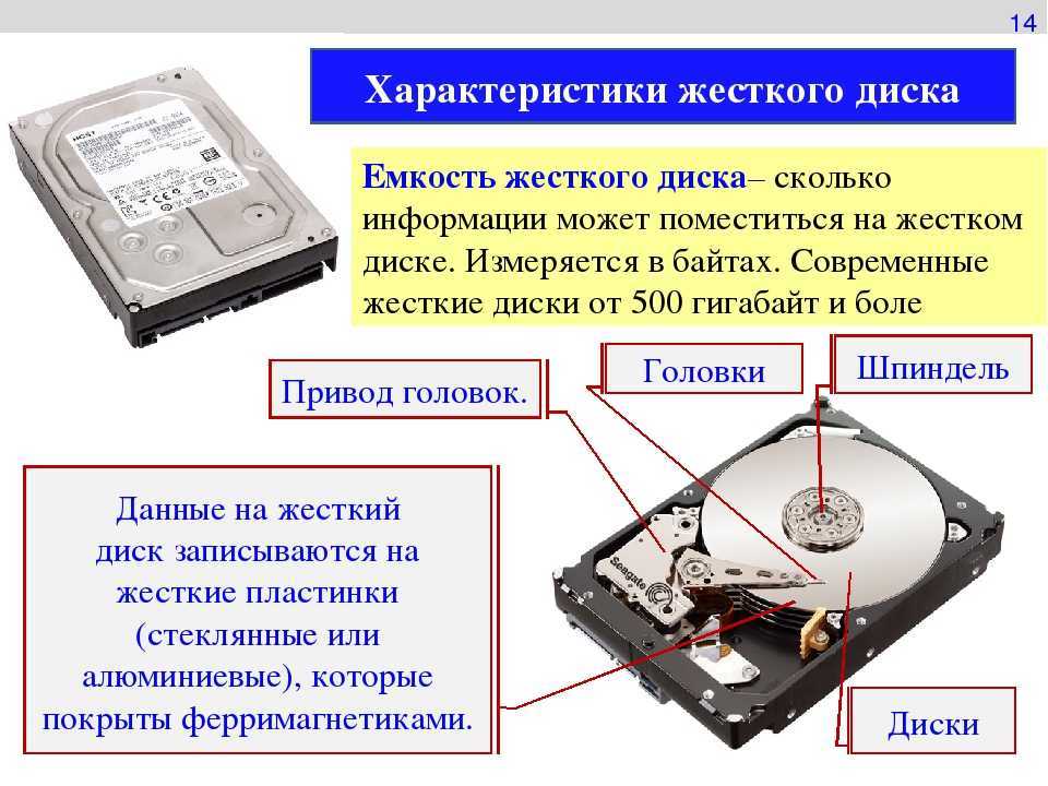На что влияет кэш память жесткого диска - turbocomputer.ru