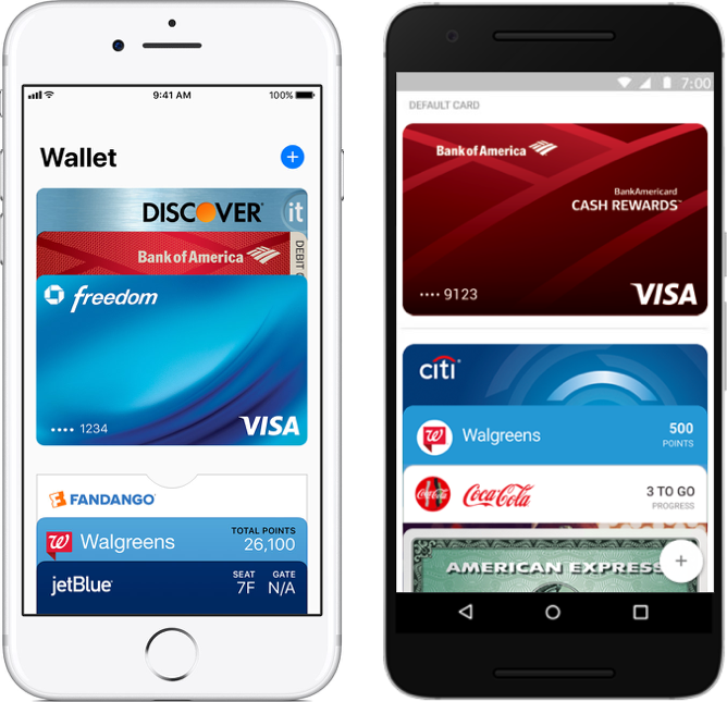 Как пользоваться приложением google pay