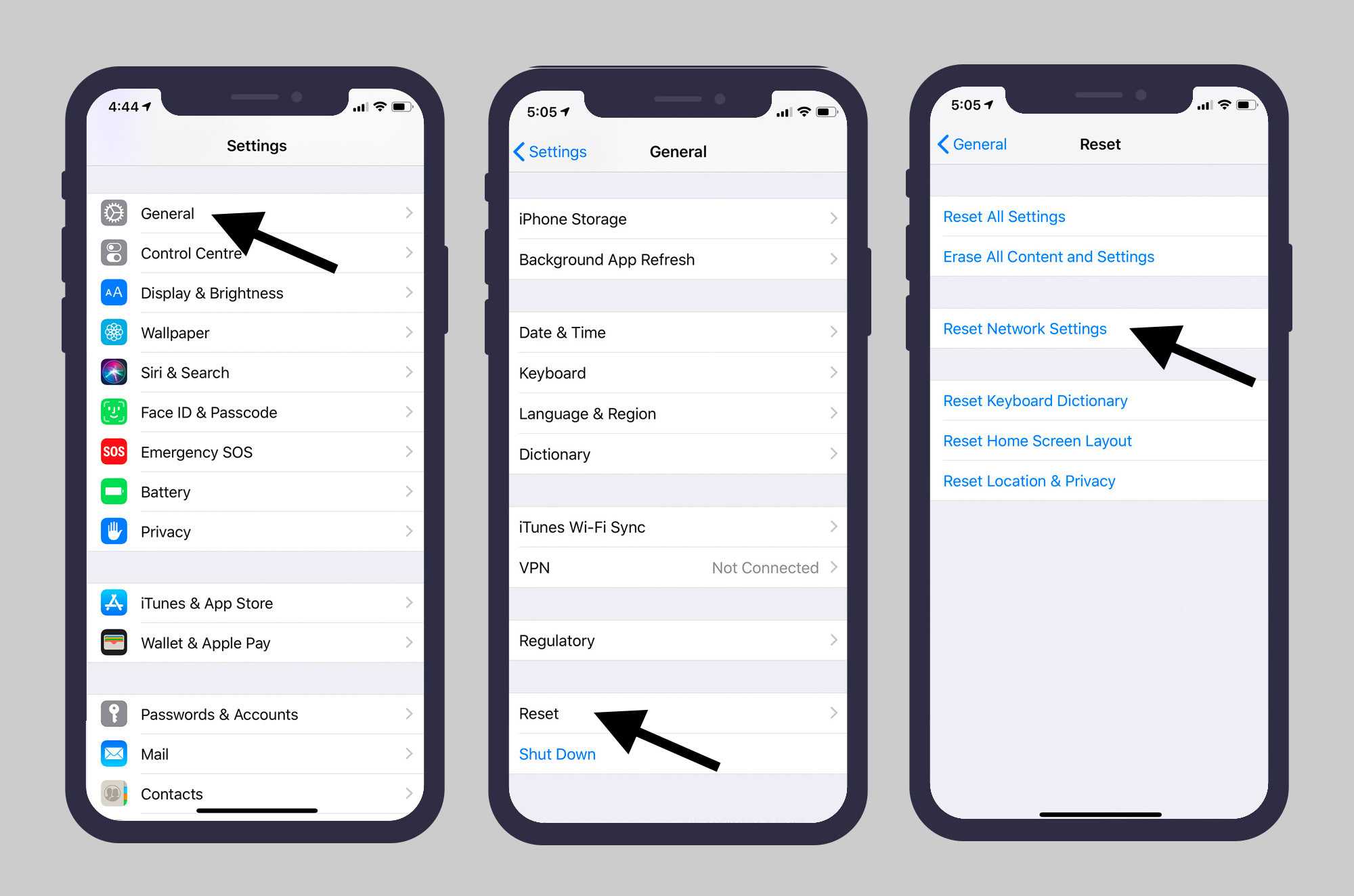 Как включить режим модема без обращения в carrier