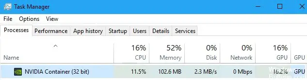 За что отвечают процессы nvidia и какие можно отключить