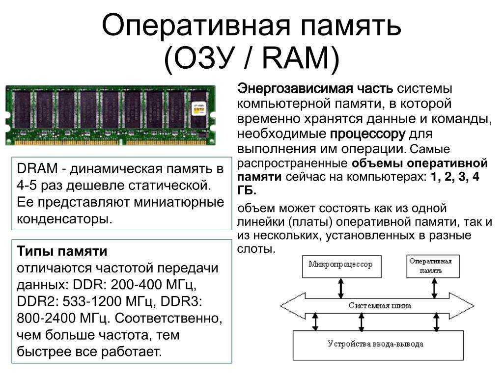 Установка программ на рам диск. что такое ram-диск и как его создать с помощью softperfect ram disk