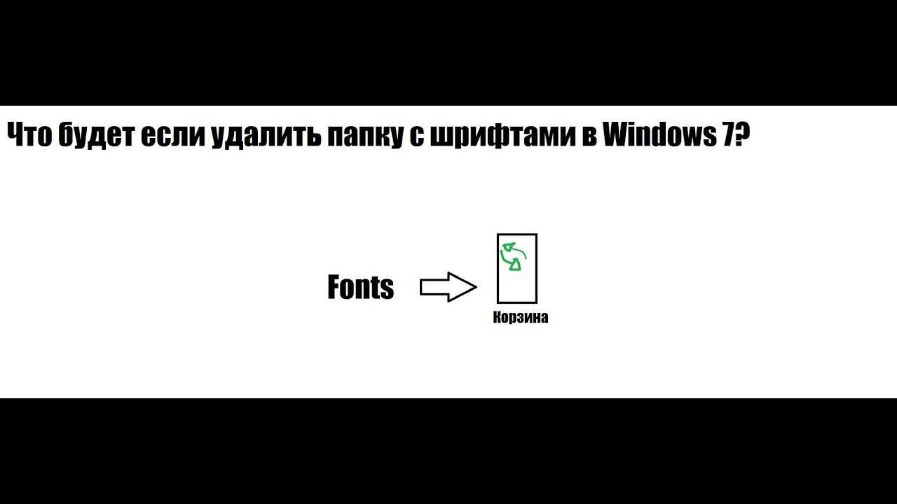 Programdata что за папка windows 10: как найти и открыть, можно ли удалять