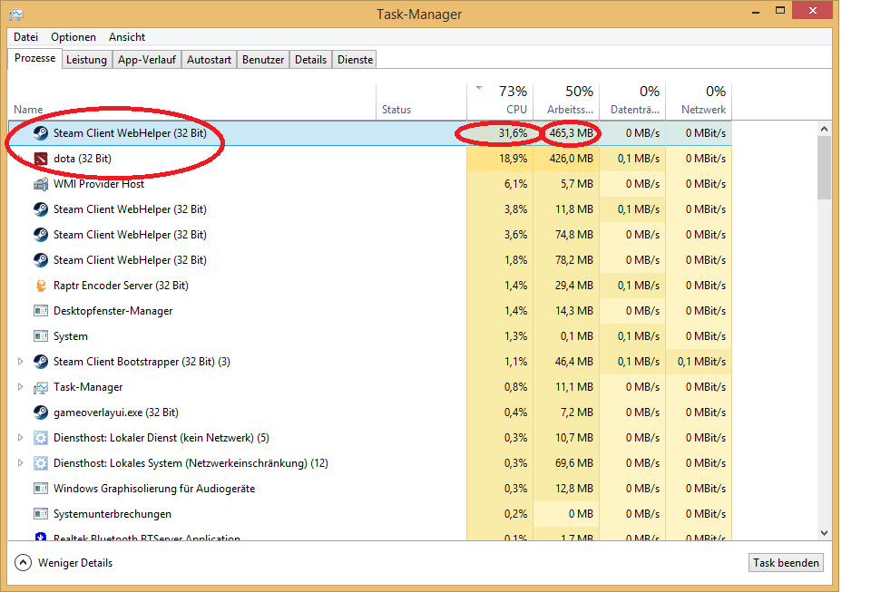 В диспетчере задач Windows 1110 можно обнаружить процесс Steam Client WebHelper steamwebhelperexe, который может грузить процессор и память до 70% и выше