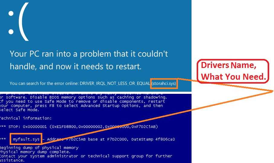 Fix bugcode_usb_driver blue screen error in windows 11/10