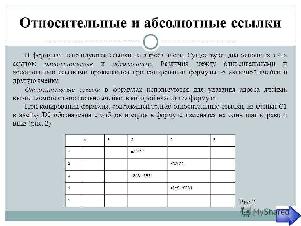 Ссылки в excel – инструкция