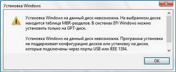 Установка windows на данный диск невозможна – стиль разделов gpt