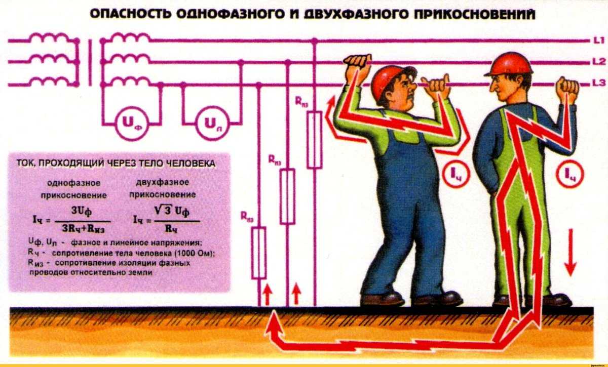 Что нельзя включать в сетевой фильтр вместе с компьютером