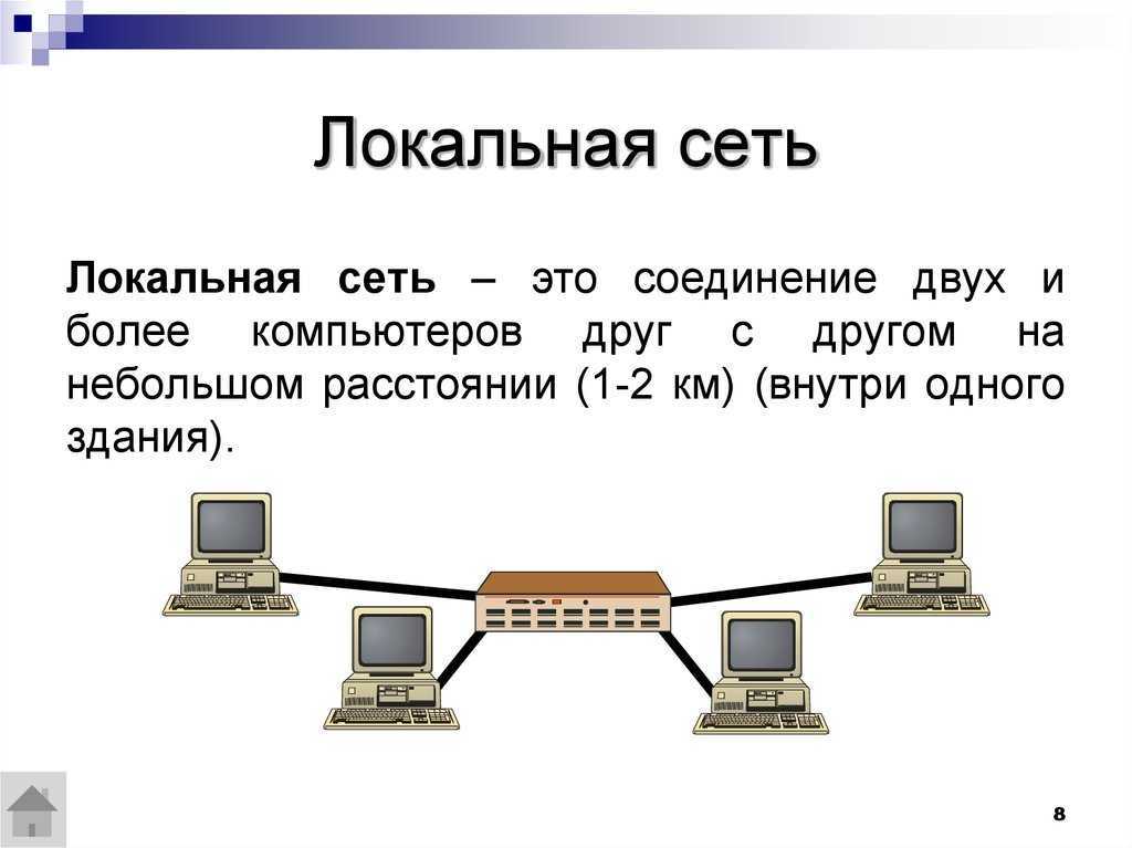 Как подключить ноутбук к интернету через кабель, быстро и легко
