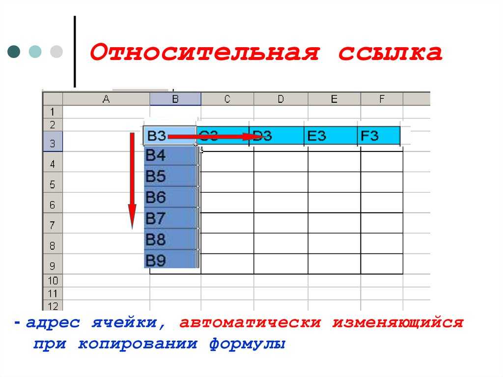 Как сделать ссылку на значение в excel? - информатизация