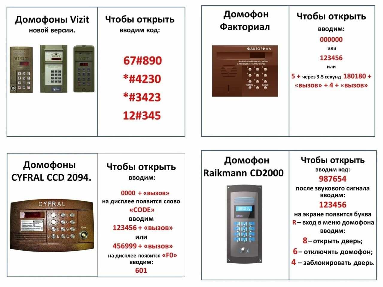 Как открыть домофон без ключа: 📱 метаком и визит (vizit), cyfral и eltis