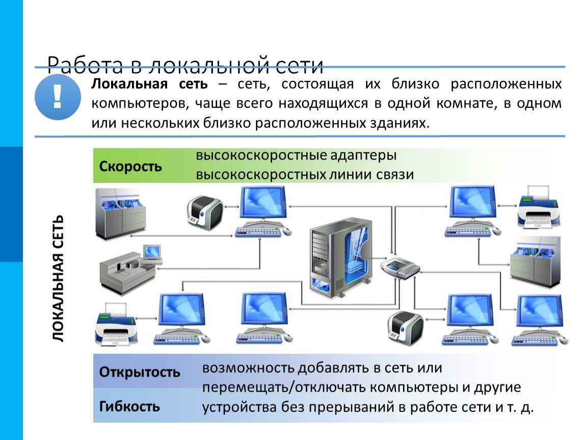 Как подключить ноутбук к интернету через кабель