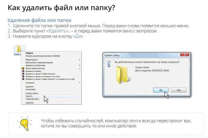 Как все удалить с жесткого диска