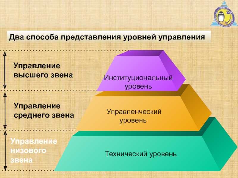 Инструкция: как подключить жесткий диск к компьютеру - илья смолин