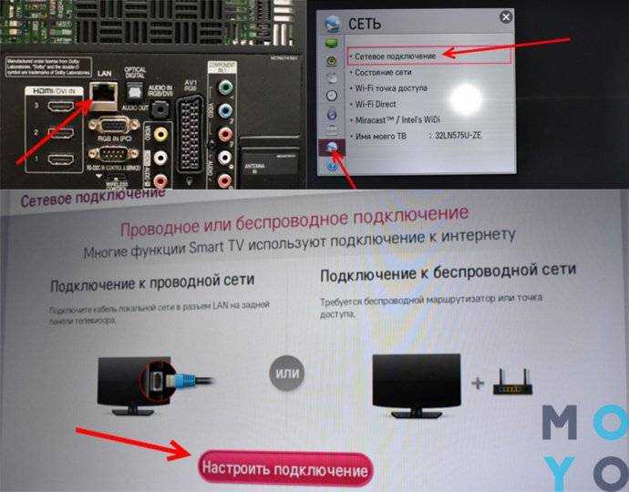 Выбор андроид тв приставки —  что лучше, smart tv box или stick?