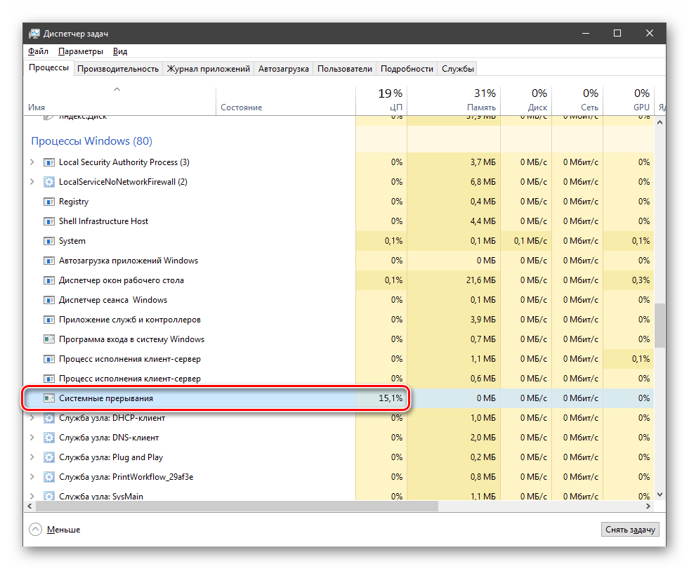 Системные прерывания» грузят процессор windows 10 - как отключить