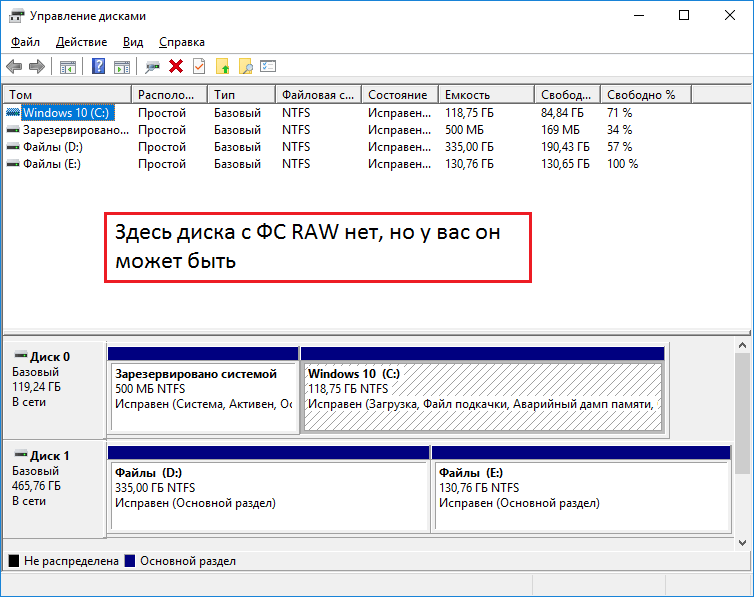 Файловая система raw-типа. как вернуть ntfs без потери файлов