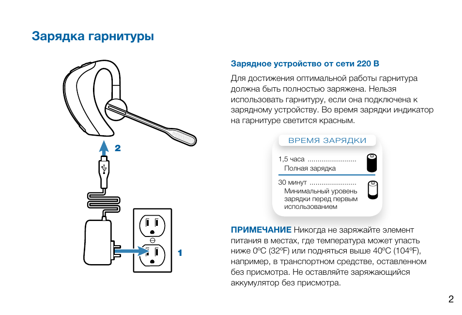 Сколько заряжаются блютуз наушники?