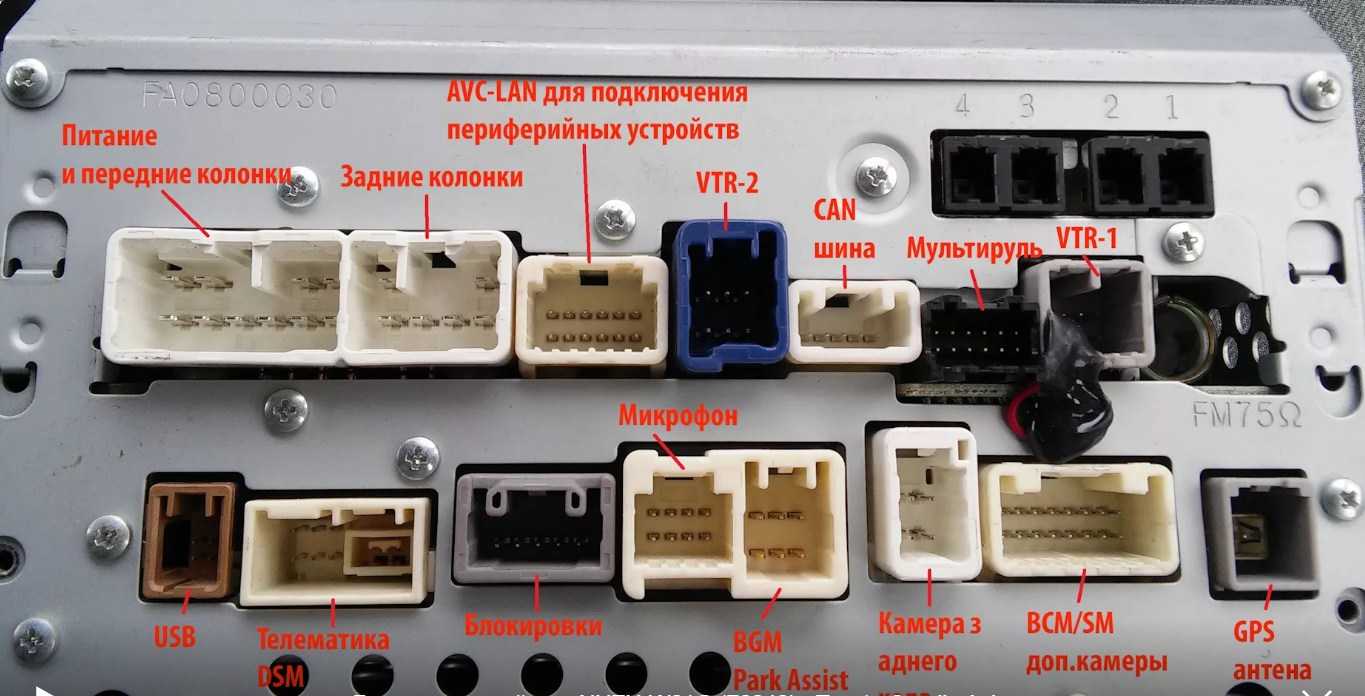 Магнитола читает не все песни с флешки