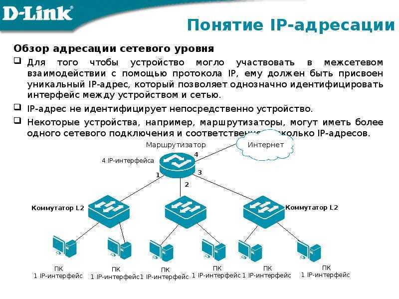 Всё о протоколе http: что это такое, как работает и из чего состоит / skillbox media